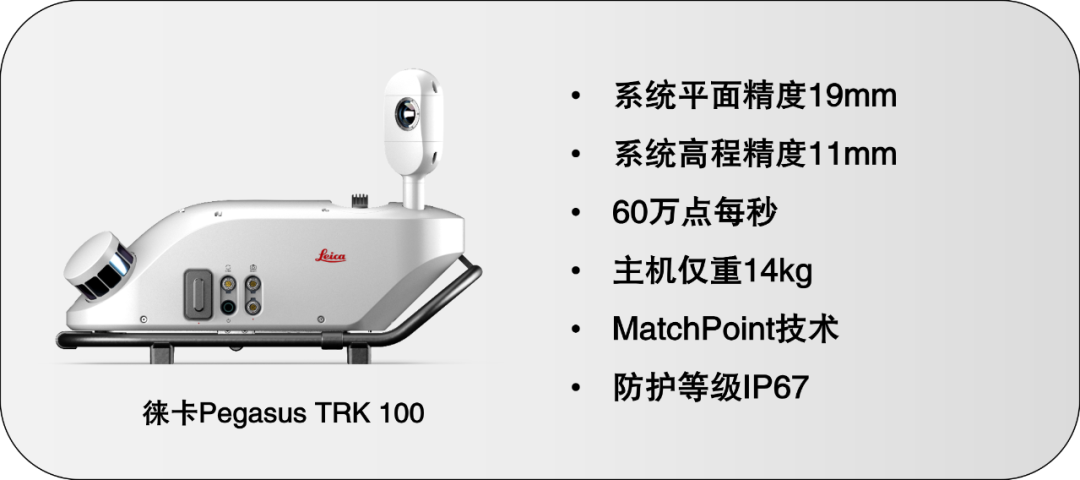 【新品上市】徠卡Pegasus TRK家族再添新成員——多種配置，各盡所能